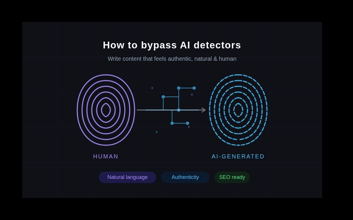 How to Bypass AI Detectors: Complete Guide 2026